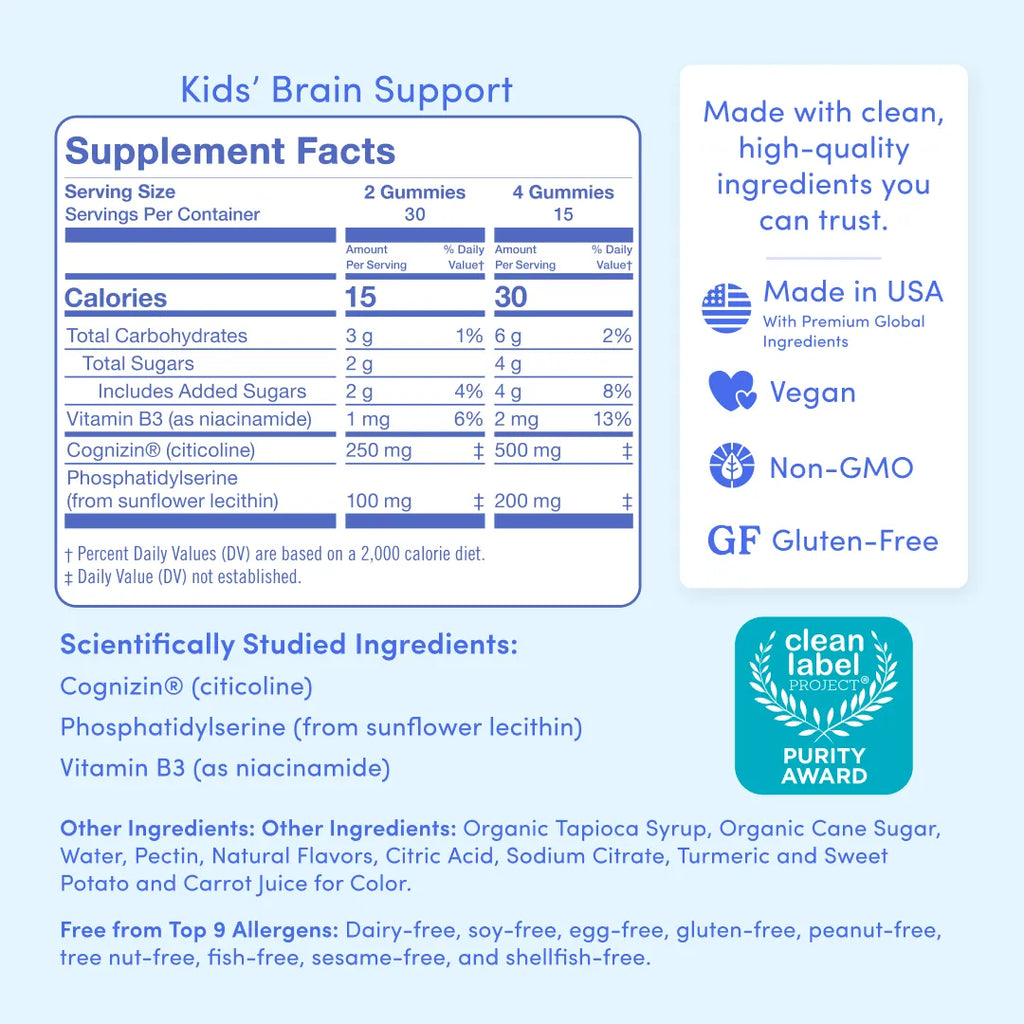 ingredients label