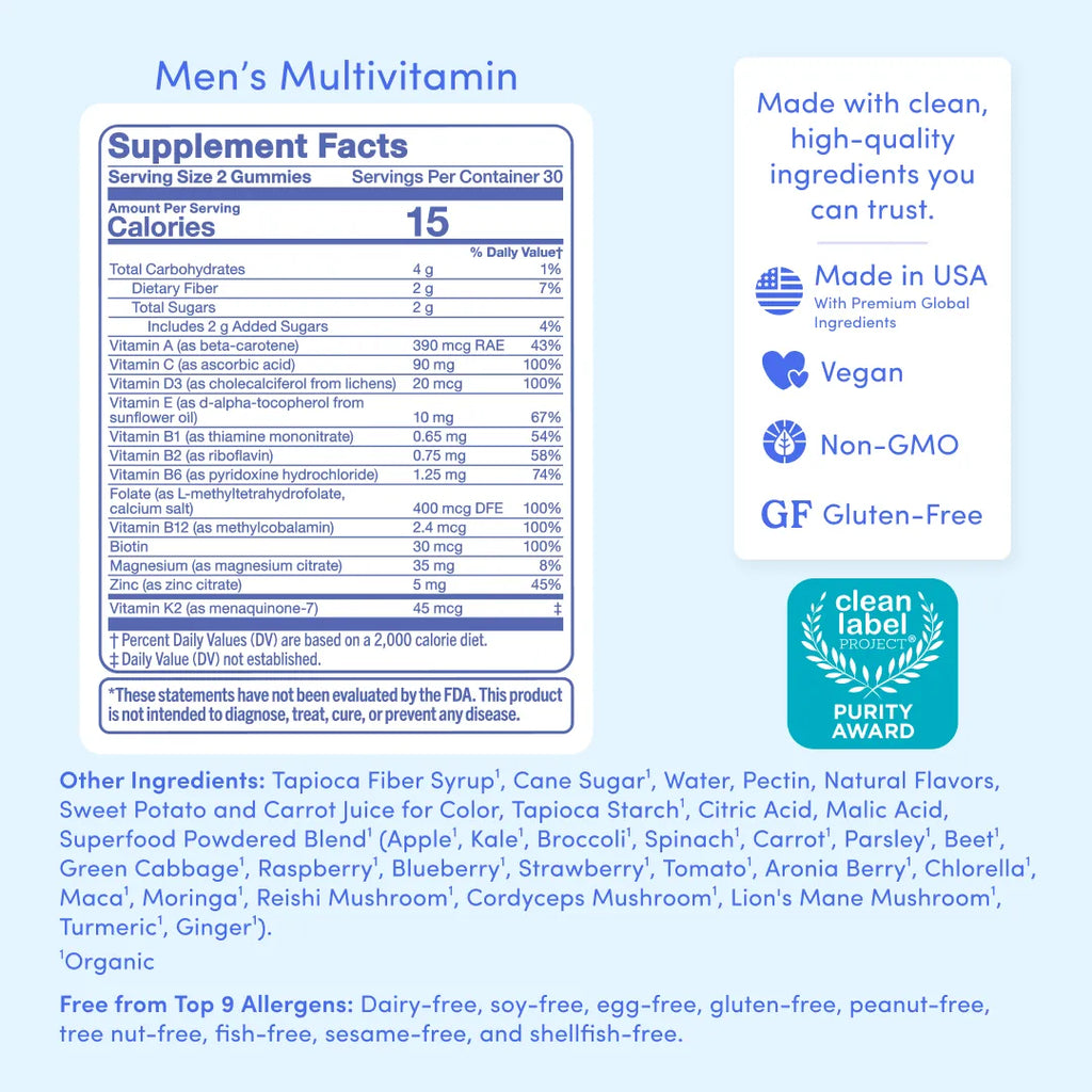 mens multivitamin ingredients
