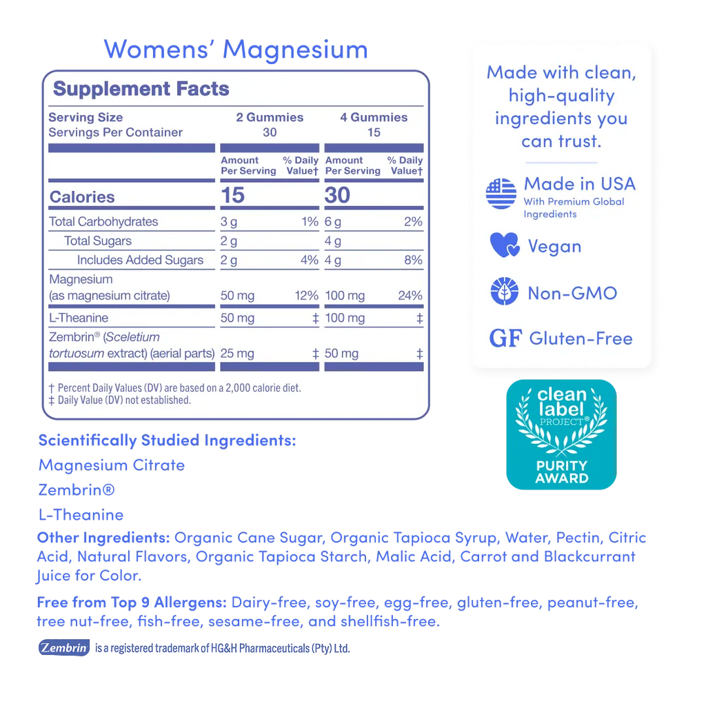 magnesium ingredients